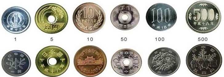 Mengenal Mata Uang Yen Jepang Dari Sejarah Gambar Sampai Harga Kurs