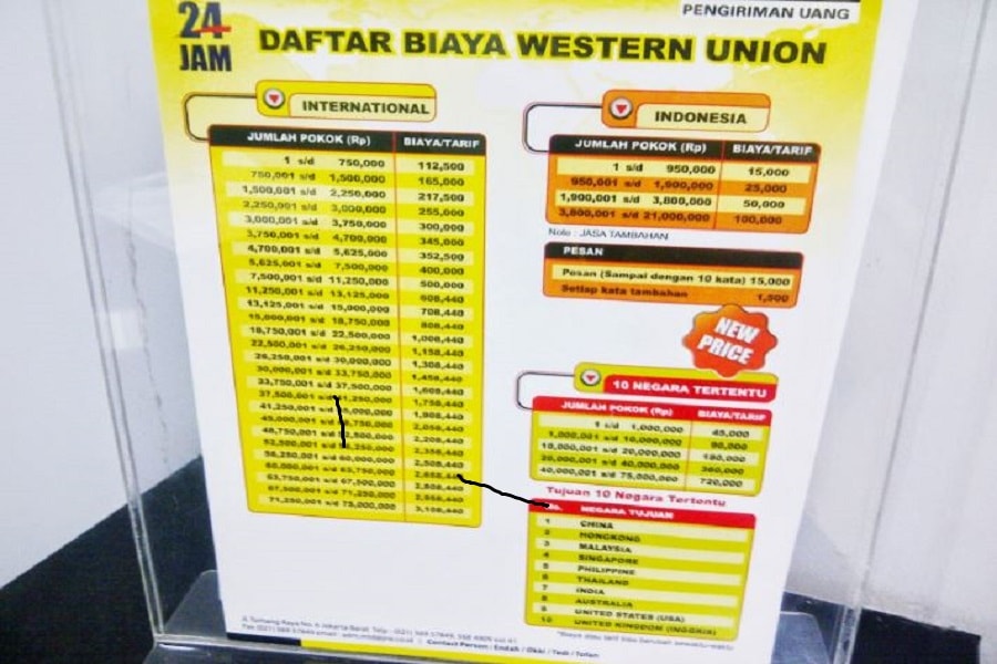Tarif biaya kirim uang Western Union